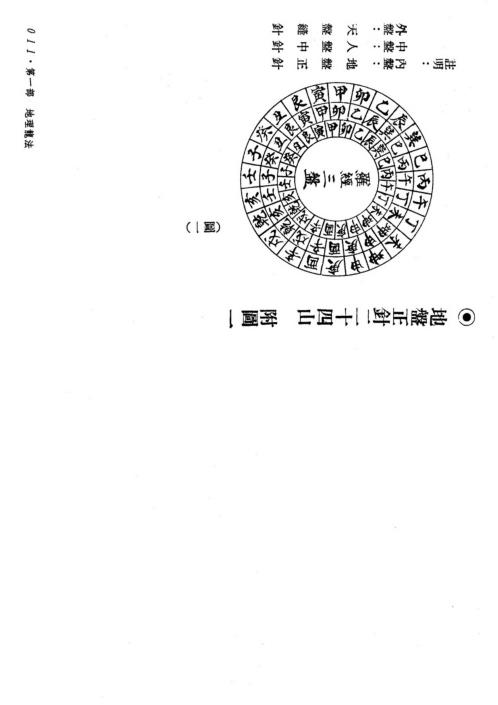 三合法地理理气探原_吴明修.pdf