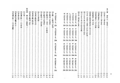 地理择日合璧_高清版_吴明修.pdf