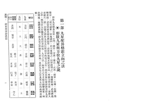 九星法地理理气探原_吴明修.pdf