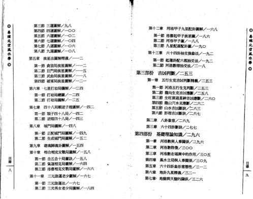 易卦立局透解_吴礼超.pdf