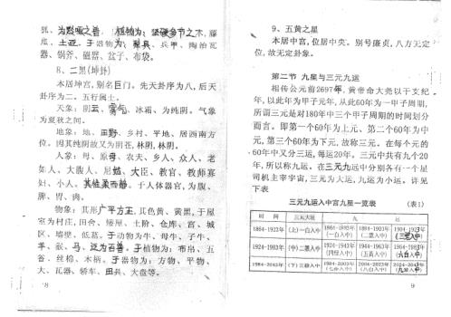 九星预测活盘法_周师乾.pdf