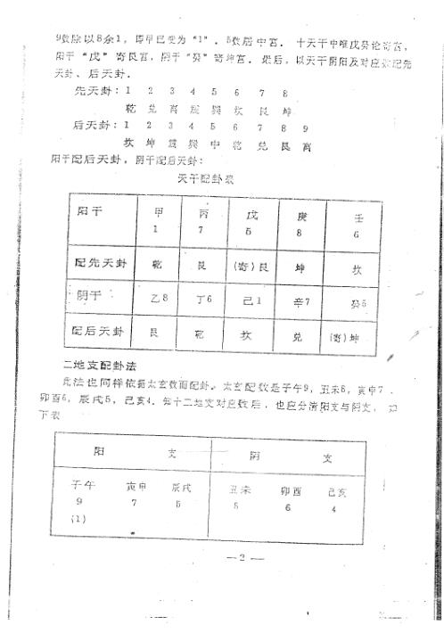 四柱预测六爻八卦法_周师乾.pdf