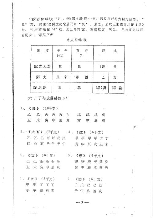 四柱预测六爻八卦法_周师乾.pdf