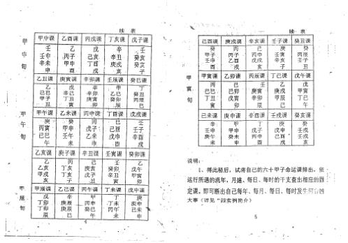 四柱预测金口诀法_周师乾.pdf