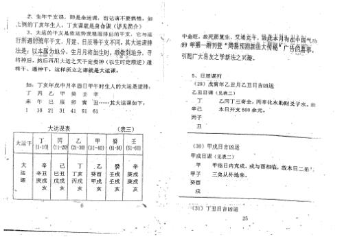 四柱预测金口诀法_周师乾.pdf