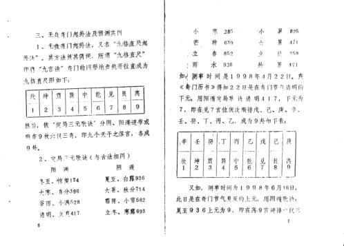 奇门预测六爻八卦法_周师乾.pdf