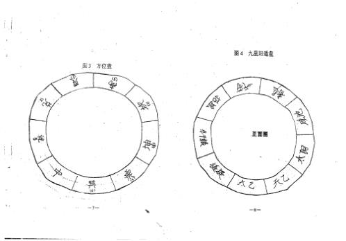 日家奇门活盘法_周师乾.pdf