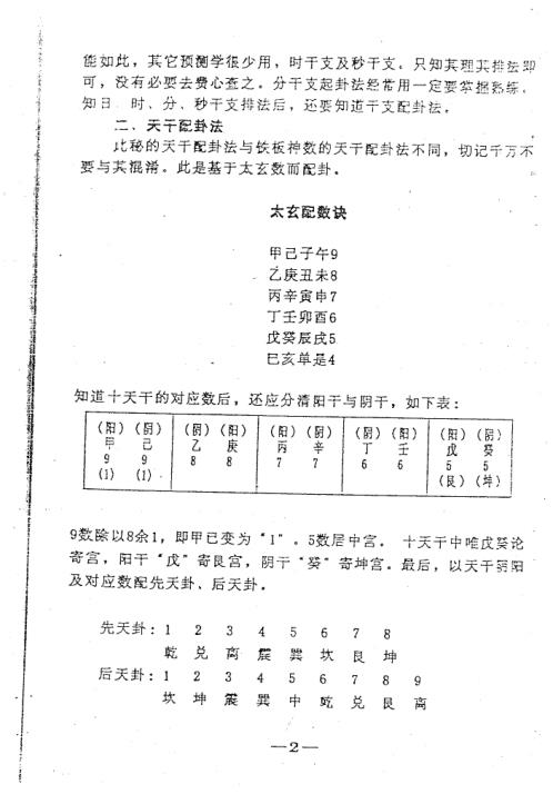 日时分秒干支起卦法_周师乾.pdf