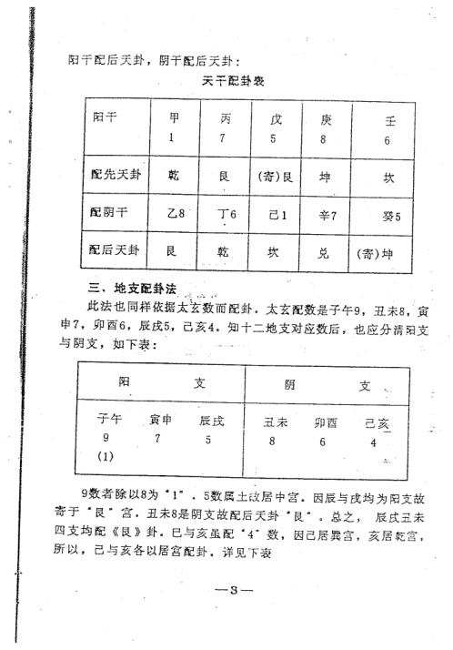 日时分秒干支起卦法_周师乾.pdf