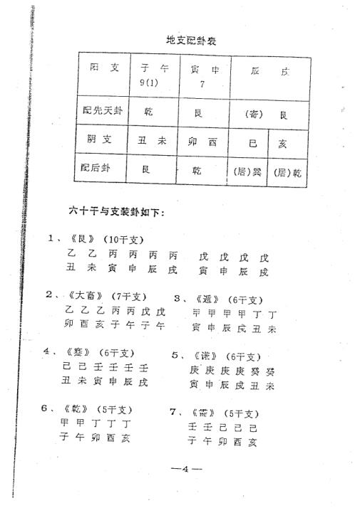 日时分秒干支起卦法_周师乾.pdf