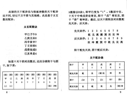 风水预测六爻八卦法_周师乾.pdf