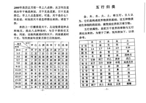 奇门测事测运_周时才.pdf