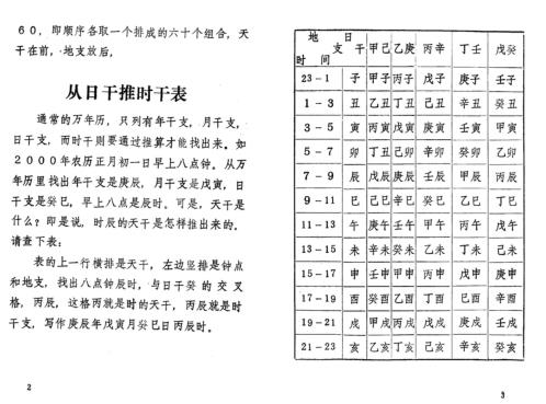 奇门测运应用_周时才.pdf