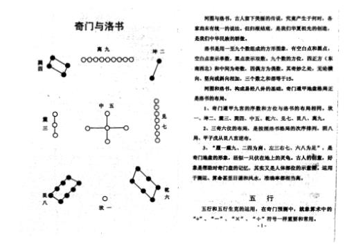 实用奇门基础知识_附奇门万年历_周时才.pdf