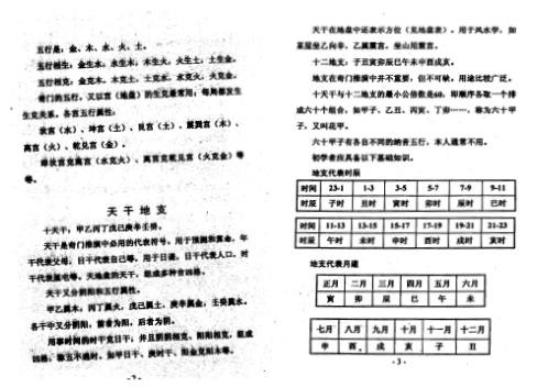 实用奇门基础知识_附奇门万年历_周时才.pdf