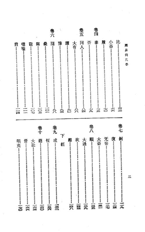 周易尚氏学.pdf