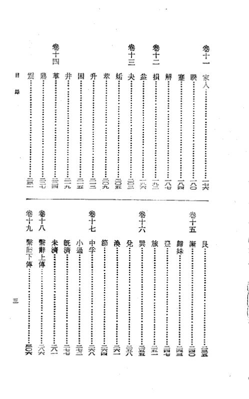 周易尚氏学.pdf