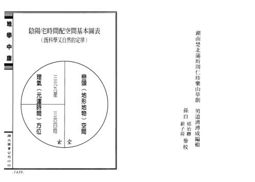 正三元三合阴阳二宅地学中庸卷4_周道济.pdf