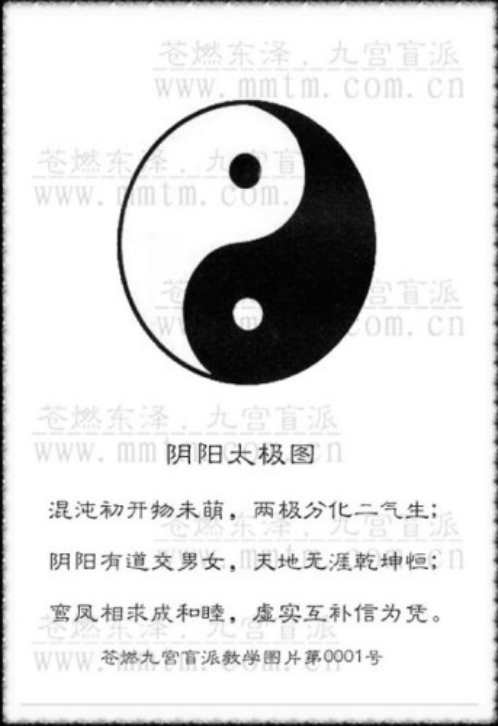 命理基础.pdf