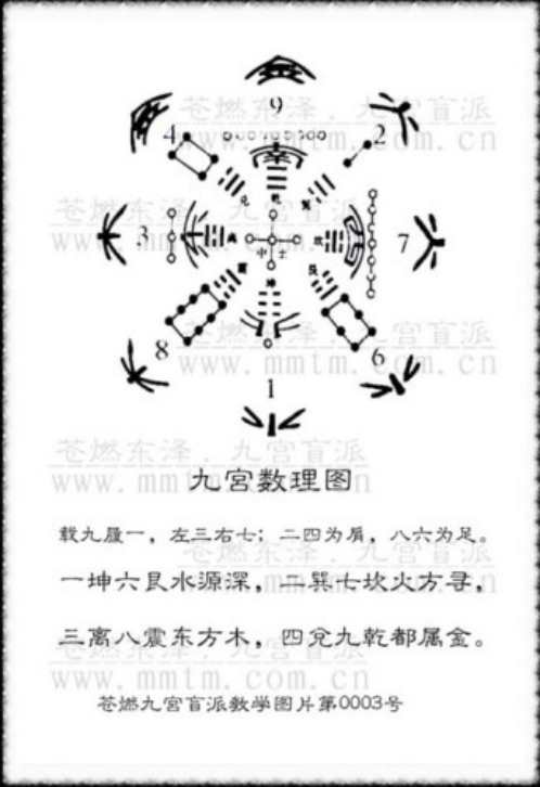 命理基础.pdf