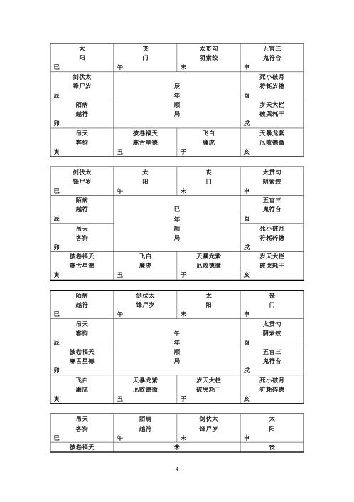 命理星盘神煞起例与诗诀.pdf