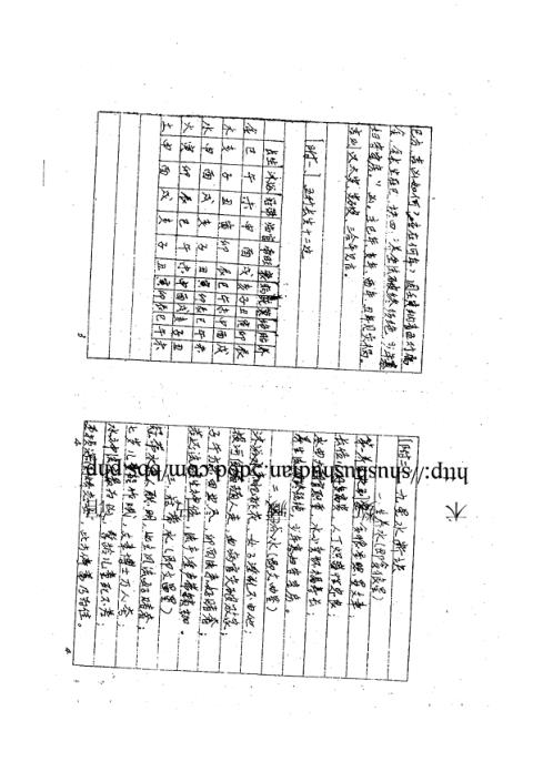 真传三合风水_唐安锦.pdf