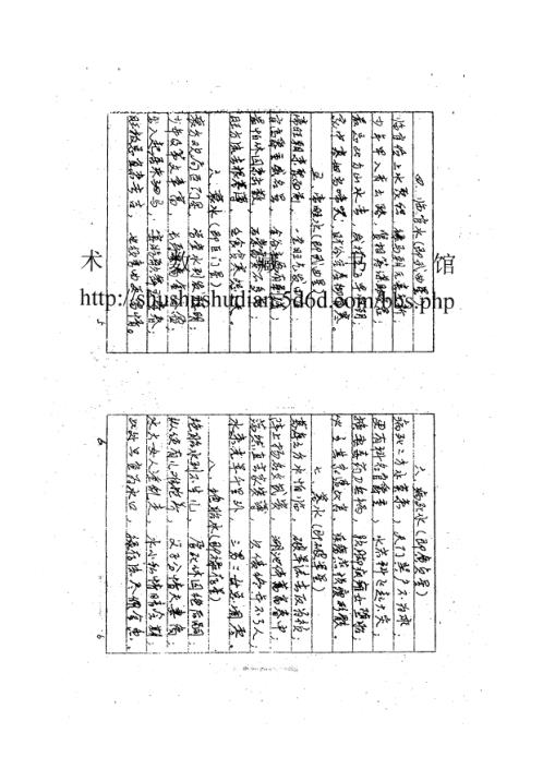 真传三合风水_唐安锦.pdf