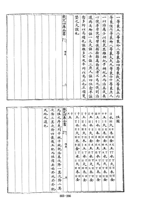 四库术数_潜虚、附潜虚发微论_[宋]司马光撰[宋]张敦实撰_司马光_张敦实.pdf