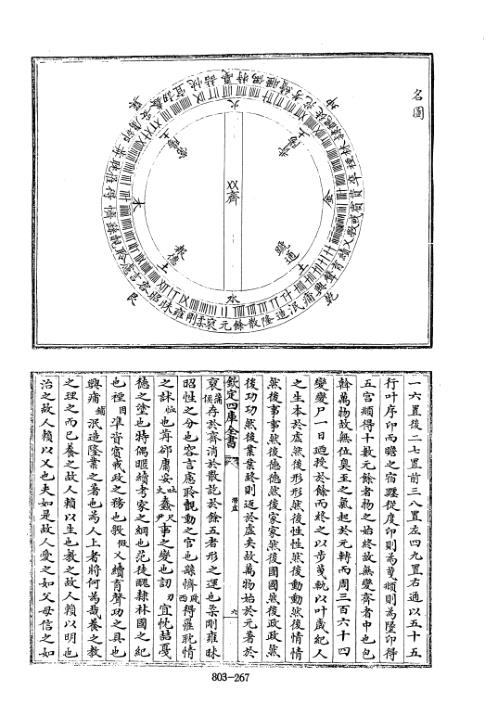 四库术数_潜虚、附潜虚发微论_[宋]司马光撰[宋]张敦实撰_司马光_张敦实.pdf