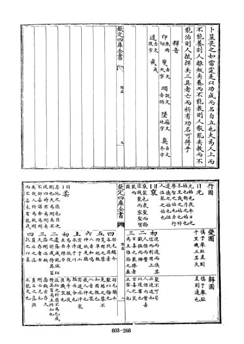 四库术数_潜虚、附潜虚发微论_[宋]司马光撰[宋]张敦实撰_司马光_张敦实.pdf