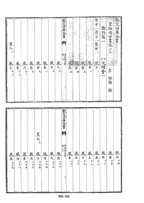 四库术数_皇极经世书_邵雍.pdf