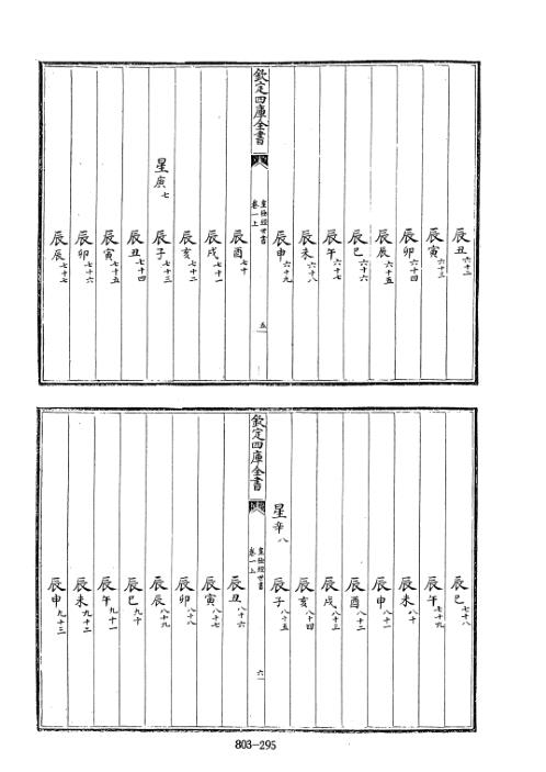 四库术数_皇极经世书_邵雍.pdf