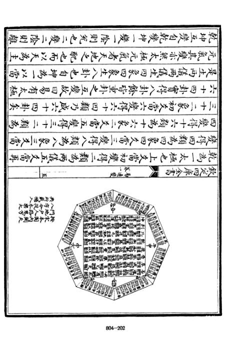 四库术数_易通变_[宋]张行成撰_张行成.pdf