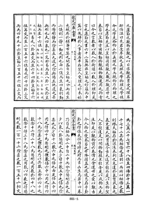 四库术数_观物篇解、附皇极经世解起数诀_[宋]祝泌撰_祝泌.pdf