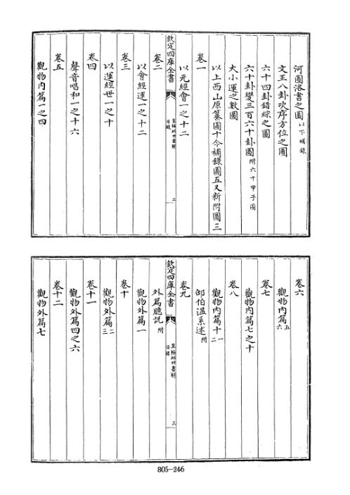 四库术数_皇极经世书解_[清]王植撰_王植.pdf