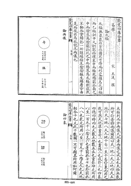 四库术数_易学_[宋]王湜撰_王湜.pdf