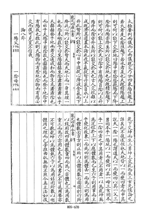 四库术数_易学_[宋]王湜撰_王湜.pdf