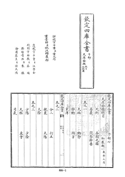 四库术数_天原发微、附各类图等_[宋]鲍云龙等撰_鲍云龙.pdf