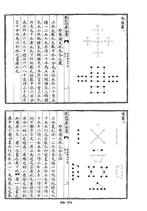 四库术数_易象图说内篇、外篇_[元]张理撰_张理.pdf