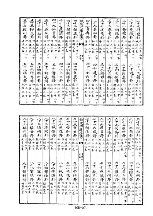 四库术数_灵棋经_[旧题汉]东方朔撰[明]等注_东方朔刘基.pdf