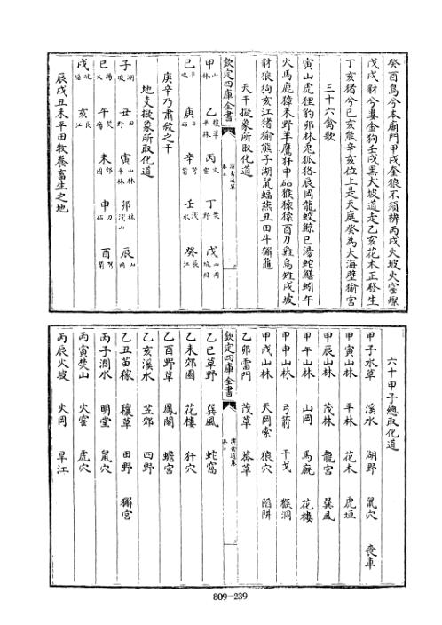 四库术数_演禽通纂.pdf