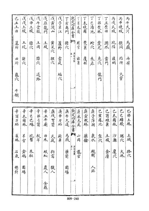 四库术数_演禽通纂.pdf