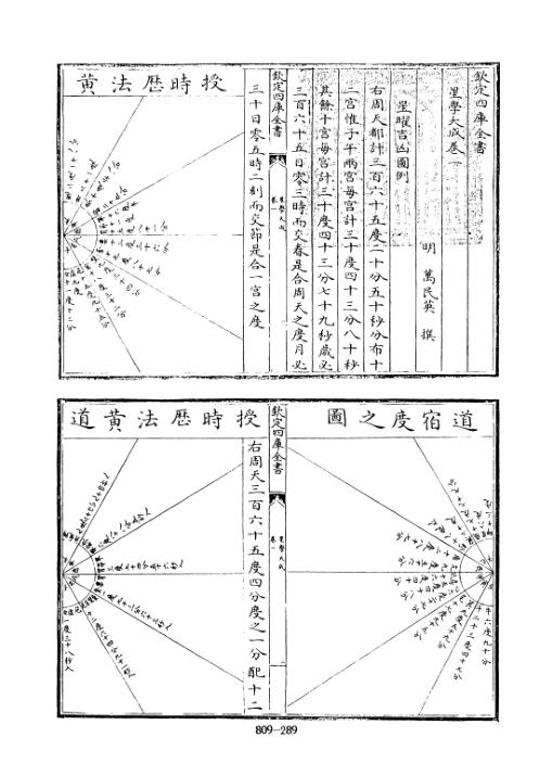 四库术数_星学大成_万民英.pdf