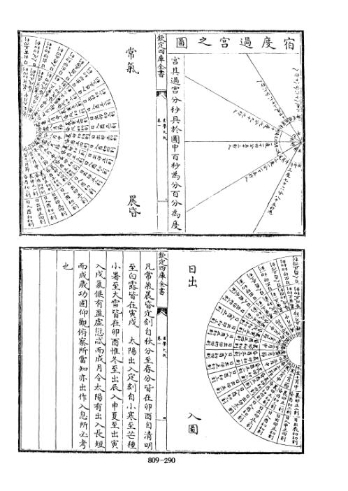 四库术数_星学大成_万民英.pdf