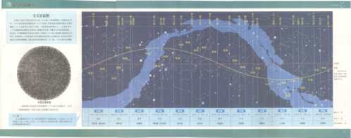 图解星学大成_命局分析.pdf