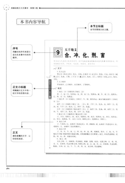 图解道教天文历算学_紫微斗数推理卷.pdf