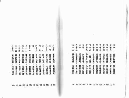 图解风水100例.pdf