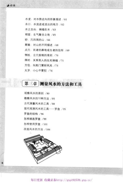 图解风水入门.pdf