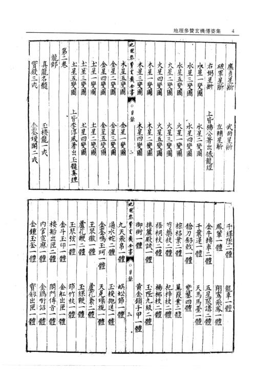 地理参赞玄机仙婆集_卷一_卷四.pdf