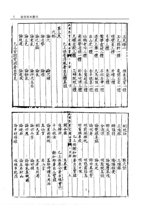 地理参赞玄机仙婆集_卷一_卷四.pdf